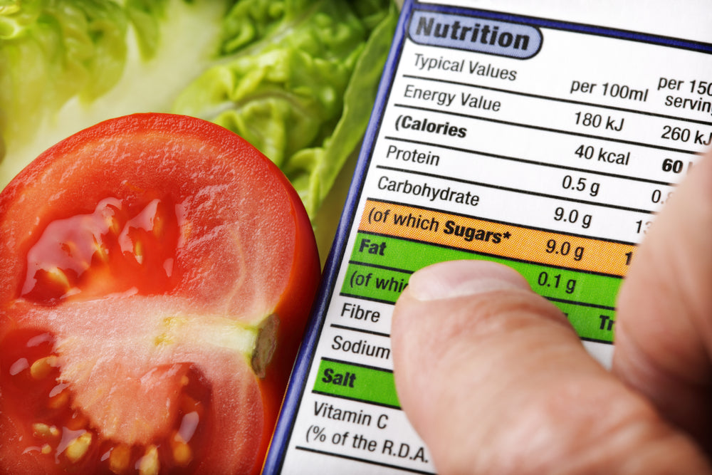 Macros. What are they and how to calculate them.