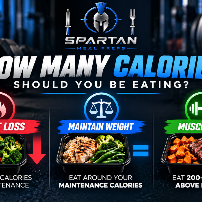 Spartan Meal Preps calorie guide showing how many calories to eat for weight loss, weight maintenance, and muscle gain, featuring healthy high-protein meal prep containers and fitness icons.