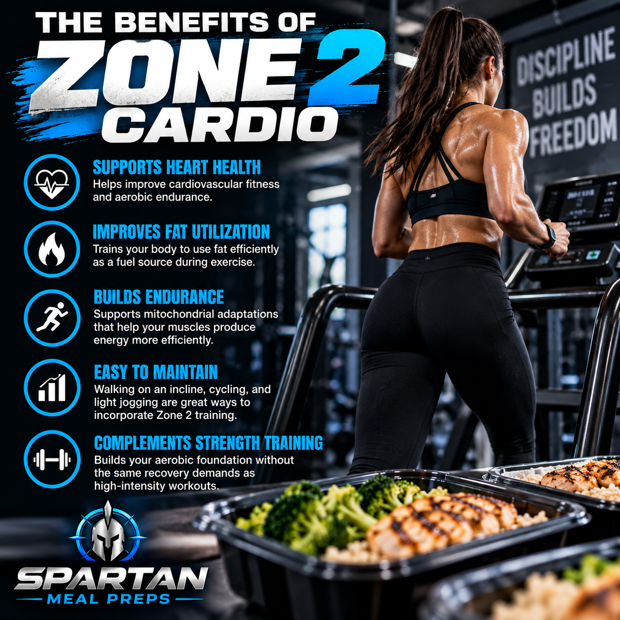 7 Benefits of Zone 2 Cardio