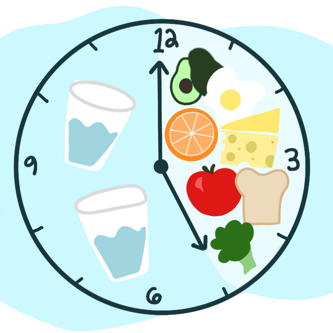 Benefits of Intermittent Fasting